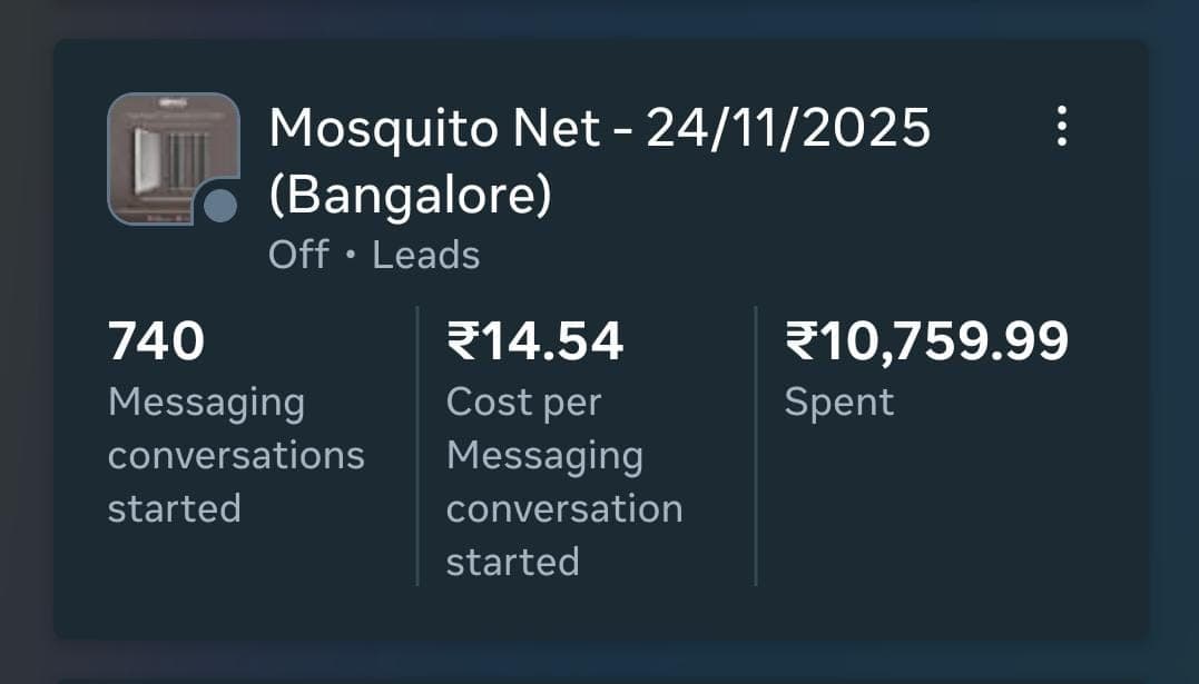 Mosquito Net campaign — Bangalore · 740 conversations