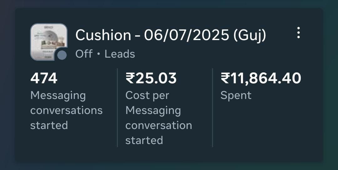 Cushion campaign — Gujarat · 474 conversations